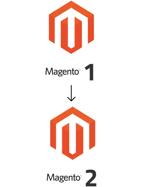 Magento Migration