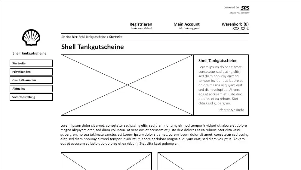 Shell Tankgutscheine Konzept