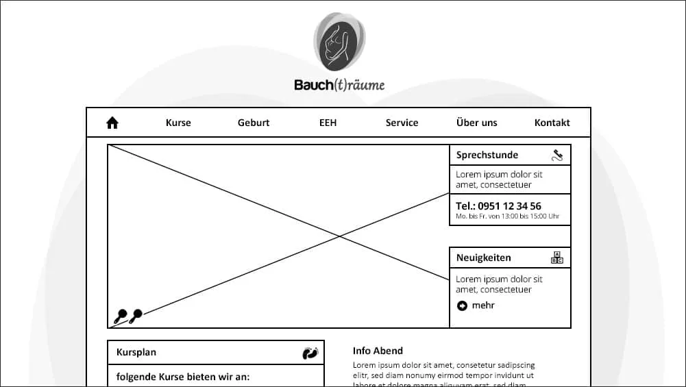 Bauchträume Konzept