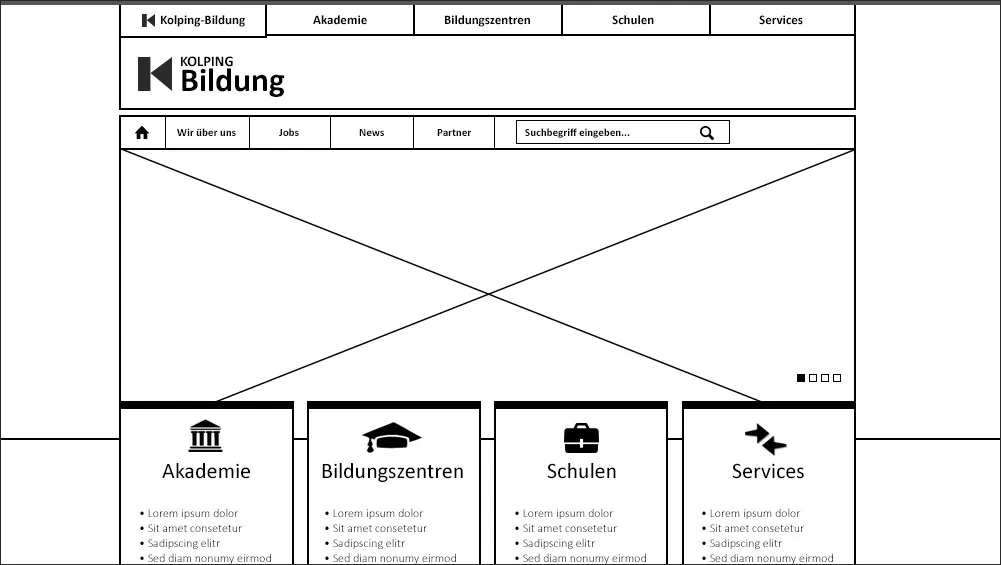 Kolping Bildung Konzept